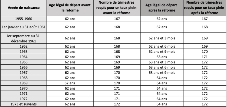 Une image contenant texte, nombre, Police, reçu??Description générée automatiquement